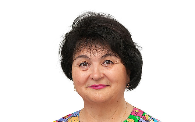 Малюта Виктория Павловна