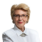 Иванова Ирина Валерьевна