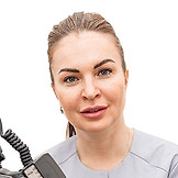 Канунникова Светлана Вадимовна