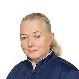 Доброходова Инга Денешевна