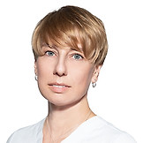 Кузнецова Анна Викторовна