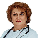 Катенина Светлана Петровна