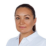 Титаренко Ирина Александровна