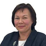 Гулякевич Алла Федоровна