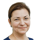 Резниченко Анна Васильевна