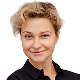 Тенишева Анна Михайловна