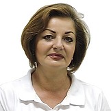 Ирлянова Наталья Николаевна