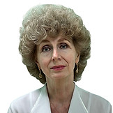 Находкина Ирина Викторовна