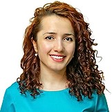 Гулян Ани Зориковна